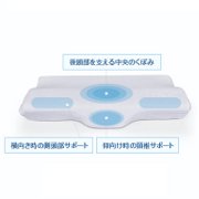 いびき対策専用枕「クビックス